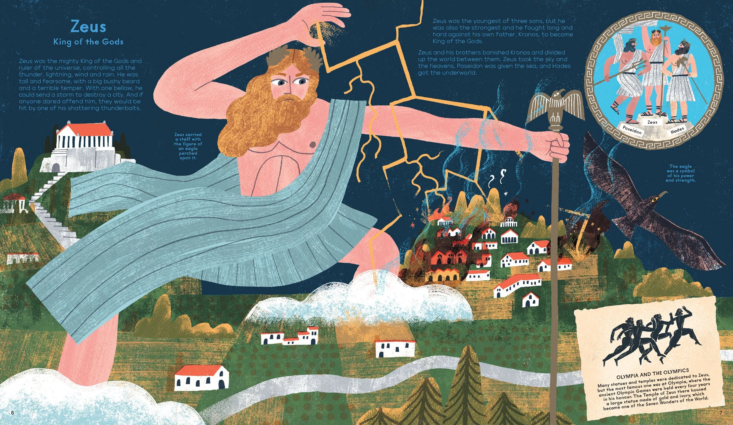 British Museum: Ancient Greek Gods and Goddesses — Mr. Tom Froese